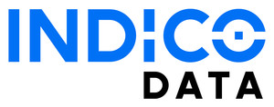 Indico data